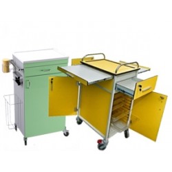 Медицинская логистика